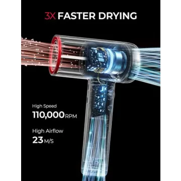 TYMO Ionic Hair Dryer Fast & Quiet for All Hair Types