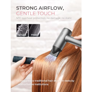 TYMO Ionic Hair Dryer Fast & Quiet for All Hair Types