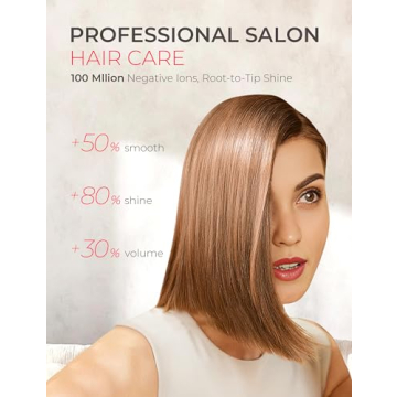 TYMO Ionic Hair Dryer Fast & Quiet for All Hair Types