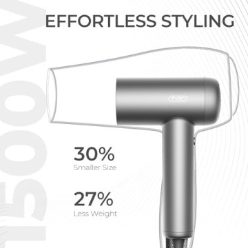 TYMO Ionic Hair Dryer Fast & Quiet for All Hair Types