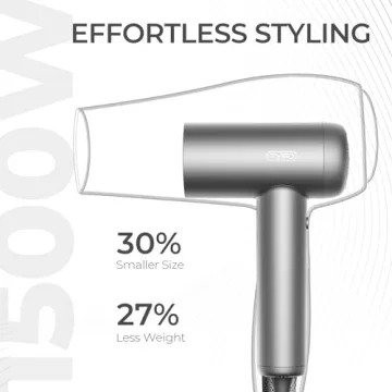 TYMO Ionic Hair Dryer Fast & Quiet for All Hair Types