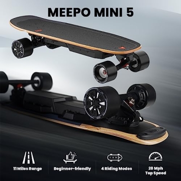 MEEPO Mini Electric Skateboard 28 MPH Top Speed 11 Miles Range