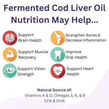 Green Pasture Fermented Cod Liver Oil Blend and Concentrated Butter Oil Blend - 120 Capsules