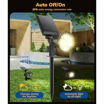 NBKLS Solar Spot Lights for Outside, 27 LED Outdoor Solar Lights for Yard, 4 Pack Solar Spotlights Waterproof Auto On/Off for Landscape, Wall, Garden, Pool, Tree, Pathway and Driveway(Warm White)