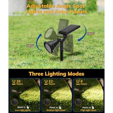 NBKLS Solar Spot Lights for Outside, 27 LED Outdoor Solar Lights for Yard, 4 Pack Solar Spotlights Waterproof Auto On/Off for Landscape, Wall, Garden, Pool, Tree, Pathway and Driveway(Warm White)