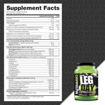 NutraBio Leg Day Intra Carb Supplement – Advanced Carbohydrate Complex – Amino Acid EAA/BCAA For...