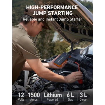 AstroAI S8 Jump Starter - Powerful 1500A Battery