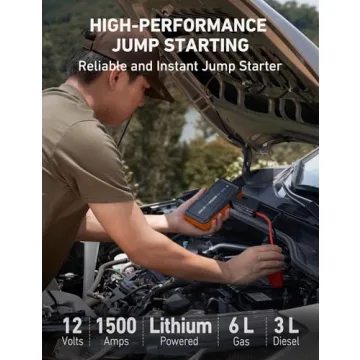 AstroAI S8 Jump Starter - Powerful 1500A Battery