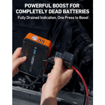 AstroAI S8 Jump Starter - Powerful 1500A Battery