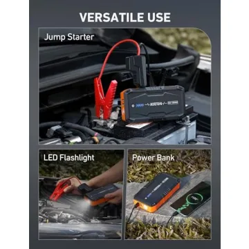 AstroAI S8 Jump Starter - Powerful 1500A Battery