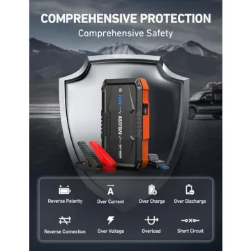 AstroAI S8 Jump Starter - Powerful 1500A Battery