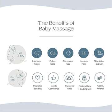 Kahlmi 52 Baby Massage Mama Affirmations Cards for Baby Constipation, Gas Relief, Colic Calm, and Baby Sleep Aid for Newborn, Infant, Toddler, Parents, Mom Gifts, and Baby Gifts