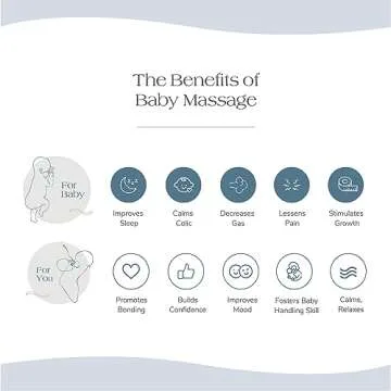 Kahlmi 52 Baby Massage Mama Affirmations Cards for Baby Constipation, Gas Relief, Colic Calm, and Baby Sleep Aid for Newborn, Infant, Toddler, Parents, Mom Gifts, and Baby Gifts