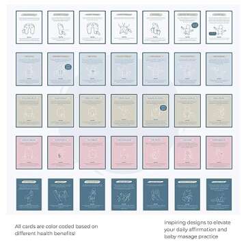 Kahlmi 52 Baby Massage Mama Affirmations Cards for Baby Constipation, Gas Relief, Colic Calm, and Baby Sleep Aid for Newborn, Infant, Toddler, Parents, Mom Gifts, and Baby Gifts