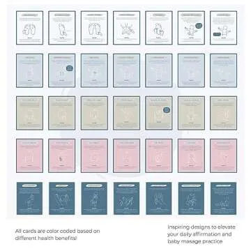 Kahlmi 52 Baby Massage Mama Affirmations Cards for Baby Constipation, Gas Relief, Colic Calm, and Baby Sleep Aid for Newborn, Infant, Toddler, Parents, Mom Gifts, and Baby Gifts