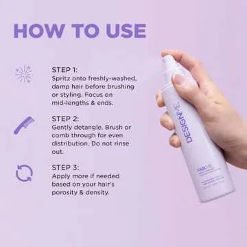 Design.Me FAB.ME Leave-In Conditioner Spray | Detangles, Hydrates, and Controls Frizz | Heat Protector & Reduces Blow Dry Time | Adds Shine, is Color Safe and Ideal for Styling All Hair Types