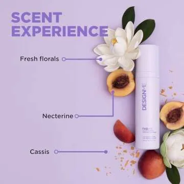 Design.Me FAB.ME Leave-In Conditioner Spray | Detangles, Hydrates, and Controls Frizz | Heat Protector & Reduces Blow Dry Time | Adds Shine, is Color Safe and Ideal for Styling All Hair Types