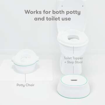 Frida Baby 3-in-1 Grow-With-Me Toddler Potty Training Toilet | Transforms from Potty to Toilet Topper Potty Training Seat and Step Stool | Easy-to-Clean Potty Training System
