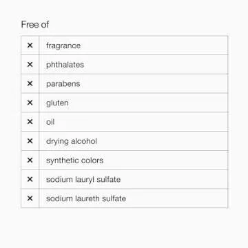 Clinique All About Clean Rinse-Off Foaming Facial Cleanser With Hyaluronic Acid + Glycerin For Oily Skin Types | Dissolves Makeup + Sunscreen, 5 Fl Oz