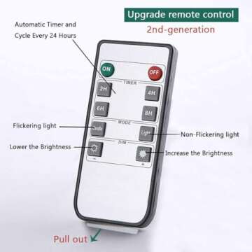 Jolnyus 3x3 inch Ivory Flameless Candles Set of 3 Flickering LED Candles Battery Operated with Remote Control Timers for Concert Fireplace Livingroom Party Dimmable Pillar Candles Flat top