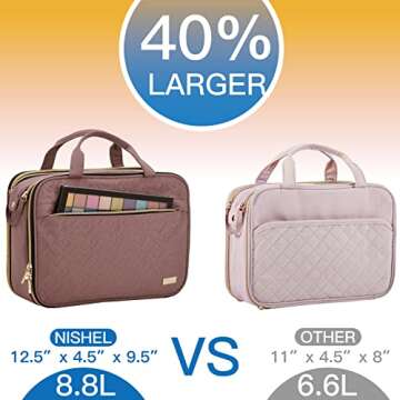 NISHEL Travel Makeup Bag Stand Up, Portable Cosmetic Organizer, Travel Cosmetic Case for Travel-Size Toiletries, Rosewood-Pink