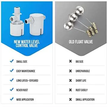 Awen 1/2 inch Float Valve, Water Level Control Box, Upgraded Version, Swimming Pools, Livestock Tanks, Aquariums (awen FloatValve 0.75)