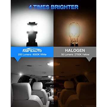 Marsauto 194 LED Bulbs - 6000K Xenon White, Pack of 10