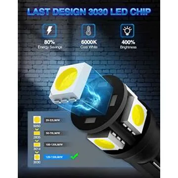 Marsauto 194 LED Bulbs - 6000K Xenon White, Pack of 10