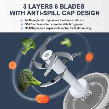 Veroline 10-in-1 Baby Food Maker Set for Healthy Meals