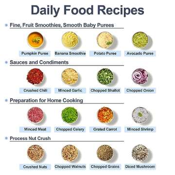 Veroline 10-in-1 Baby Food Maker Set for Healthy Meals