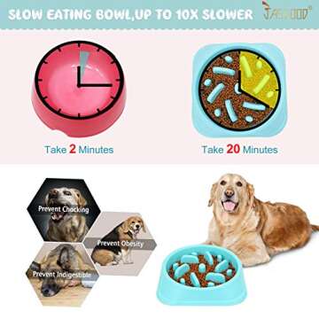 JASGOOD Slow Feeder Bowl for Large Dogs - Eco-Friendly Design