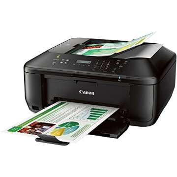 Canon PIXMA MX532 Wireless Colour All-in-One Inkjet Printer