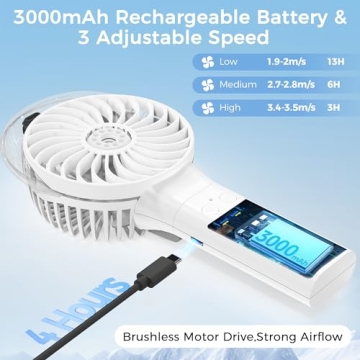 COMLIFE Handheld Misting Fan for Summer Relief