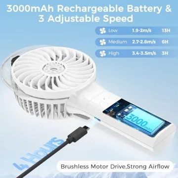 COMLIFE Handheld Misting Fan for Summer Relief