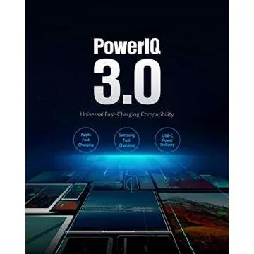 Anker 60W PIQ 3.0 & GaN Tech Dual Port Charger, PowerPort Atom III (2 Ports) Travel Charger with a 45W USB C Port, for Laptops, MacBook, iPad Pro, iPhone, Galaxy, Pixel and More