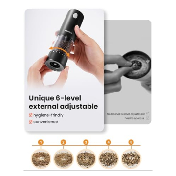 Rechargeable Electric Salt & Pepper Grinder Set - LED Light