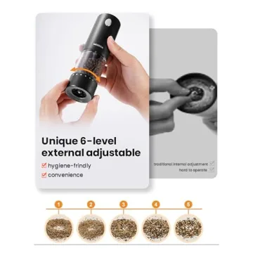 Rechargeable Electric Salt & Pepper Grinder Set - LED Light