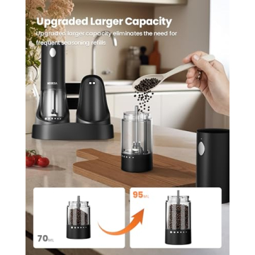 Rechargeable Electric Salt & Pepper Grinder Set - LED Light