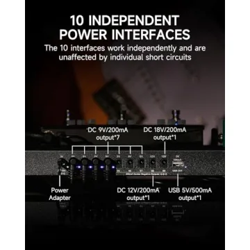 Donner DB-P100 Guitar Pedal Board - Lightweight & Portable