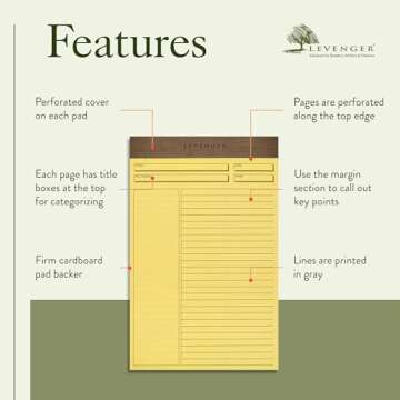 Levenger Annotation Notepads Pack - Premium Ruled Notebooks