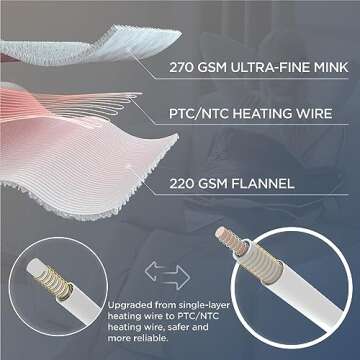 Bedsure Heating Pad for Neck and Shoulders Pain Relief - Mother's Day Gifts for Women Men Moms, FSA ...