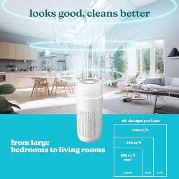 Homedics 5-in-1 PetPlus UV-C Air Purifier - 360-Degree HEPA Filter for 266 Sq Ft, Air Purifiers for ...