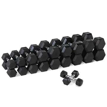 WF Athletic Supply Rubber Coated Hex Dumbbell Set, Multiple Choices Available - Dumbbells with Rack Stand and Mat, or Dumbbells Only (200/550/1200/2100/3000 LB) (e. 5-50LB w/ 3-tier Rack and Mat)