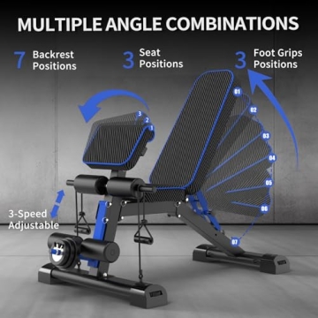 TXMO Adjustable Weight Bench for Home Workouts