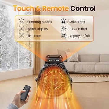 Outdoor Heaters for Patio, 1500W Electric Garage Heater with Remote 3S Fast Heating, Overheat Protection, Thermostat PTC Ceramic Heater with 3 Modes for Greenhouse, Camping Tent Indoor Use