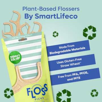 SmartLifeco Biodegradable Dental Floss Picks - Plant Based Handle, Thin Thread Tooth Flossers for Adults & Kids, Eco Friendly Toothpick Soft on Gum & Teeth, Compostable Zero Waste Vegan, 1 Bag - 50pk