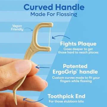 SmartLifeco Biodegradable Dental Floss Picks - Plant Based Handle, Thin Thread Tooth Flossers for Adults & Kids, Eco Friendly Toothpick Soft on Gum & Teeth, Compostable Zero Waste Vegan, 1 Bag - 50pk