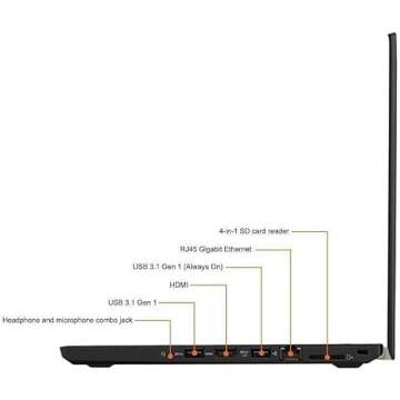 Lenovo ThinkPad T480 i7 Laptop 16GB RAM 512GB SSD Renewed