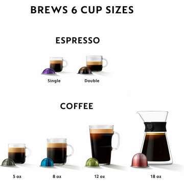 Nespresso Vertuo Next Coffee Maker by De'Longhi