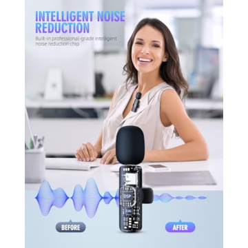 PQRQP Wireless Lavalier Microphones for Creators